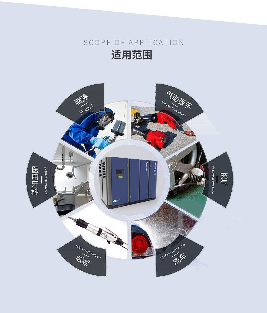 兩級(jí)壓縮空壓機(jī)